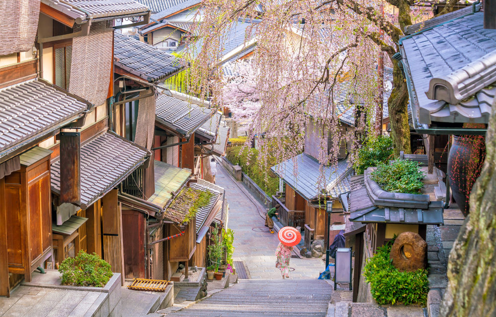Best Places To Visit In Japan